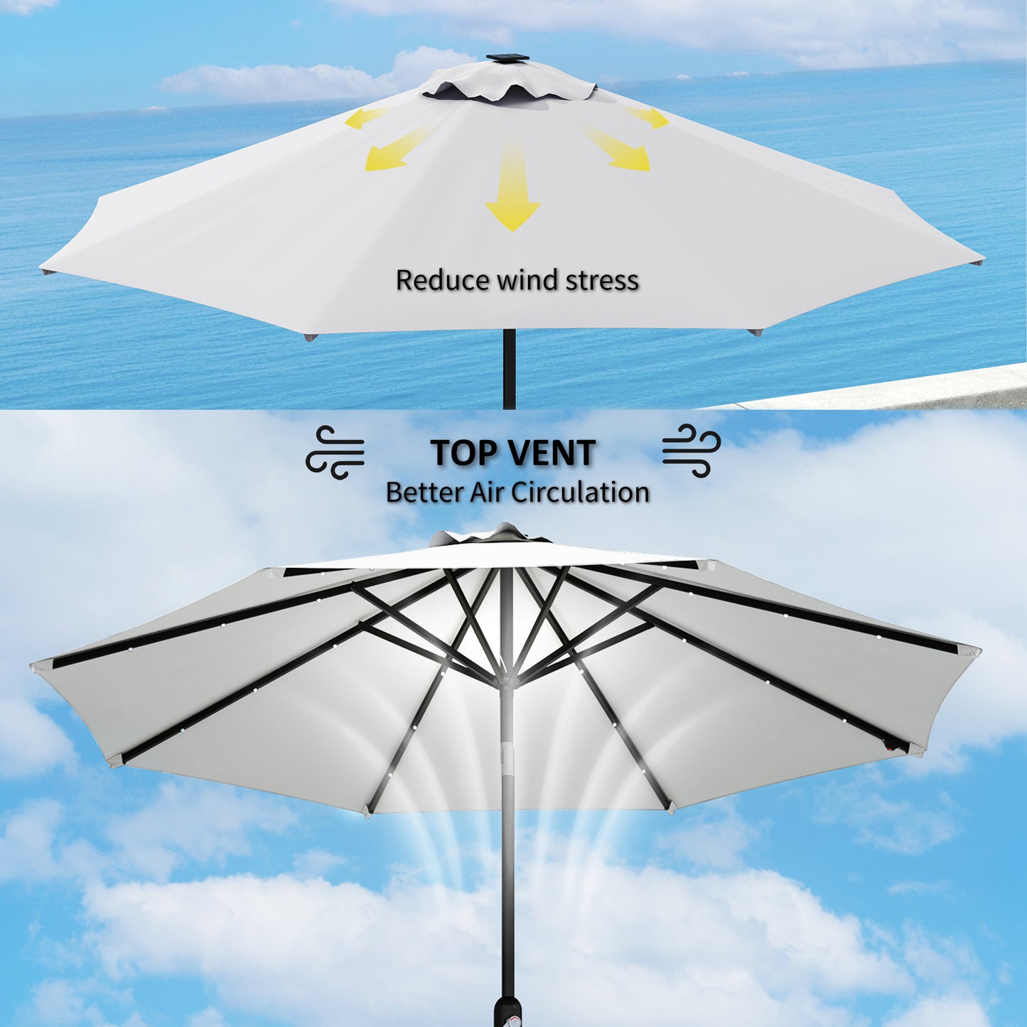 UPF 50+ Replacement Parasol Canopy Parasol Cover Replacement, Cream