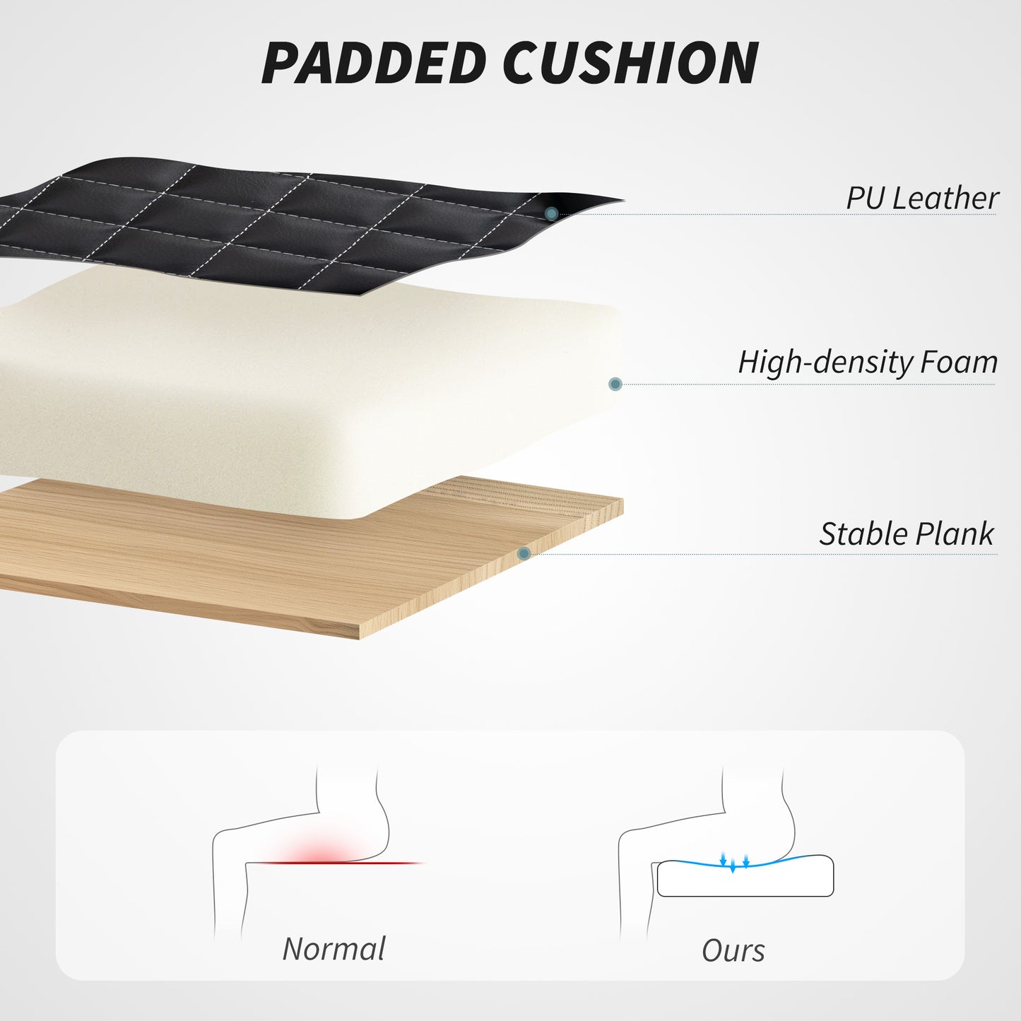 PU Leather Office Desk Chair with Thick Cushion, Black