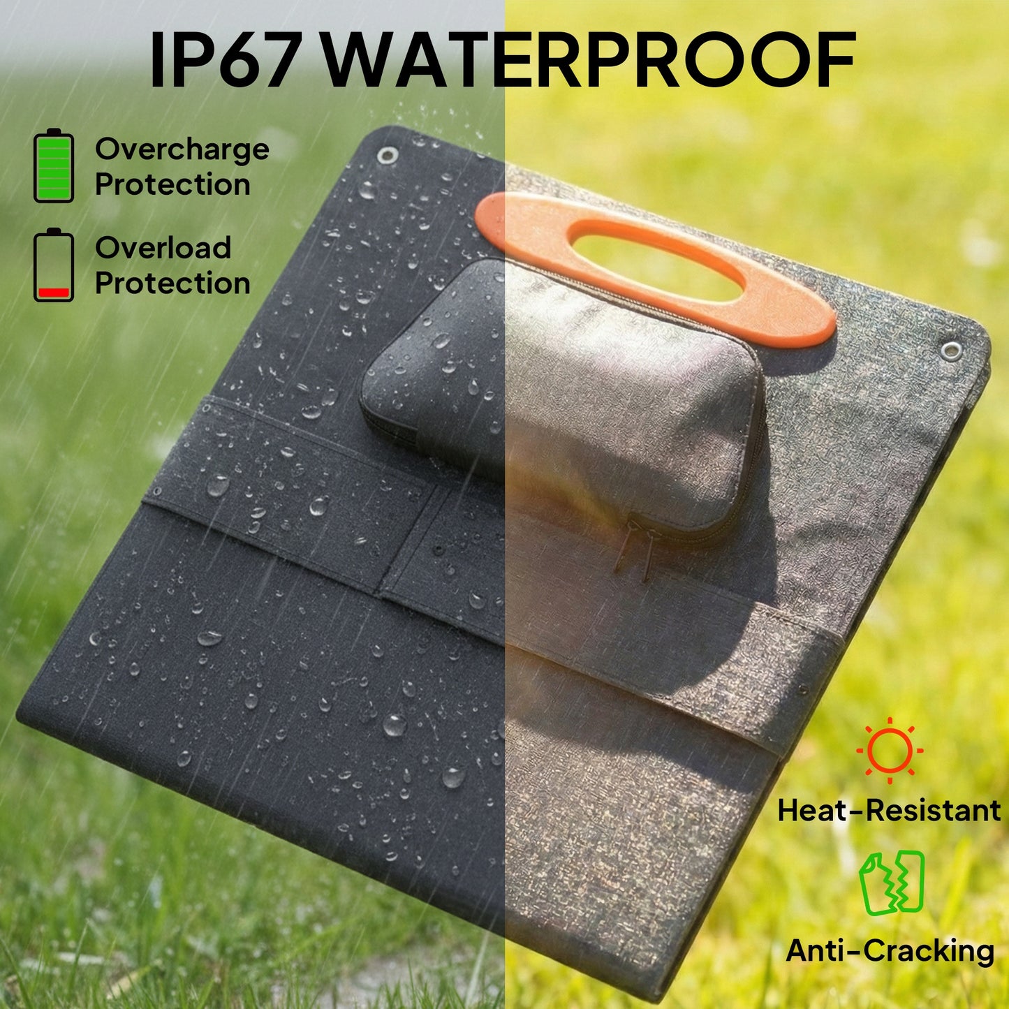 100W Portable Solar Panel Solar Charger with USB-A & USB-C Output