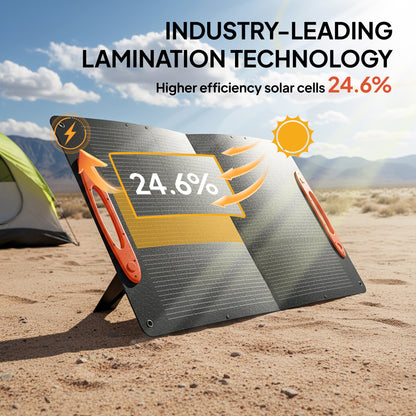 100W Portable Solar Panel Solar Charger with USB-A & USB-C Output