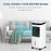 Portable Air Cooler, Evaporative Anion Ice Cooling Fan Water Conditioner Humidifier Unit w/3 Speed, Remote Controller, Timer for Home Bedroom