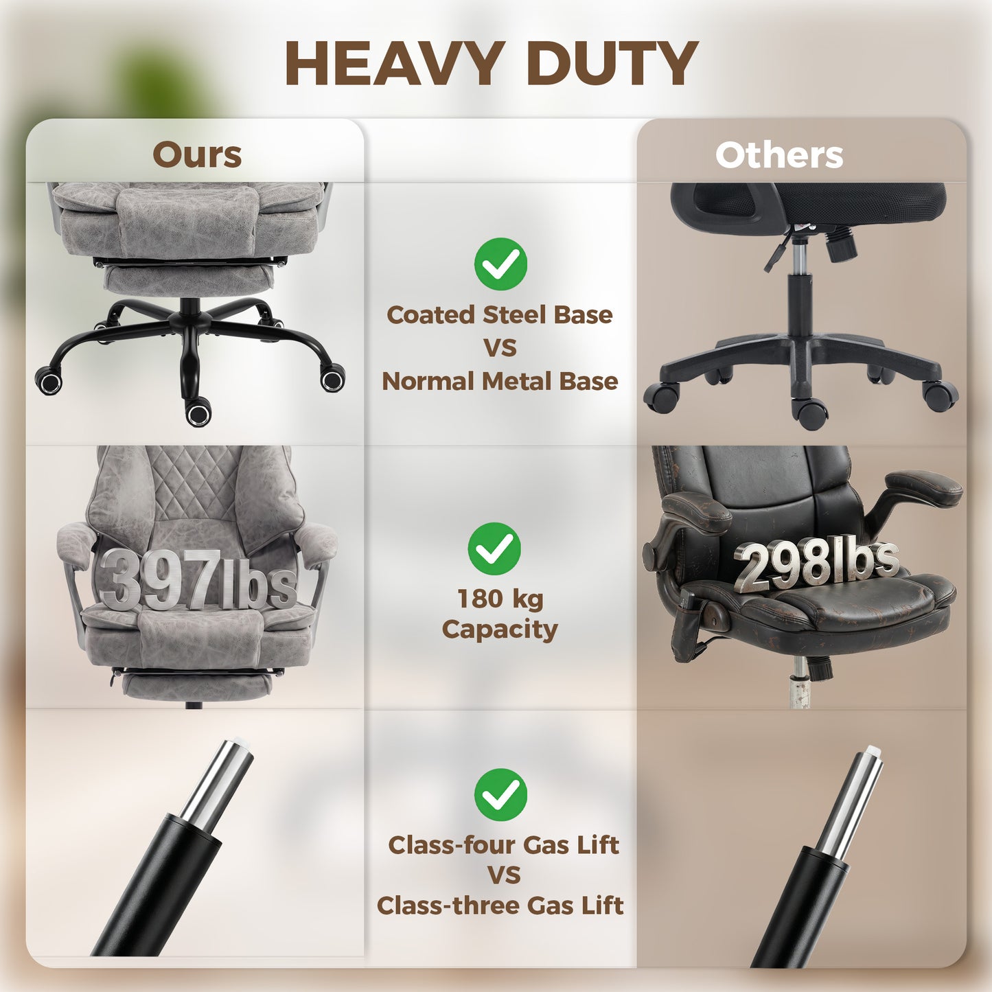 Big and Tall Office Chair with Lumbar Support, Grey