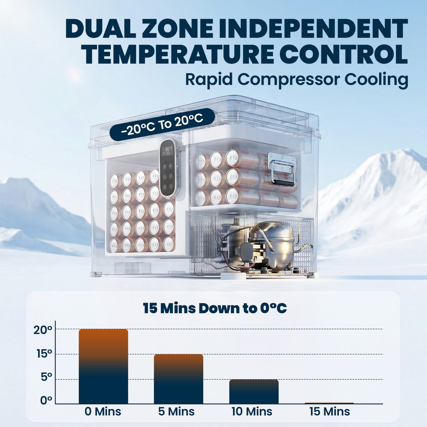 45L Compressor Car Fridge Freezer, Dual Zone Camping Refrigerator with App Control, 12/24V DC and 100-240V AC, Portable Electric Cool Box with Foldable Handle, Truck, Campervan, RV, Boat