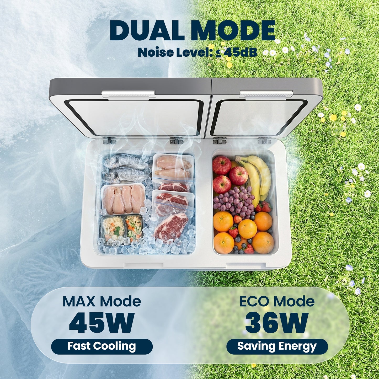 45L Compressor Car Fridge Freezer, Dual Zone Camping Refrigerator with App Control, 12/24V DC and 100-240V AC, Portable Electric Cool Box with Foldable Handle, Truck, Campervan, RV, Boat