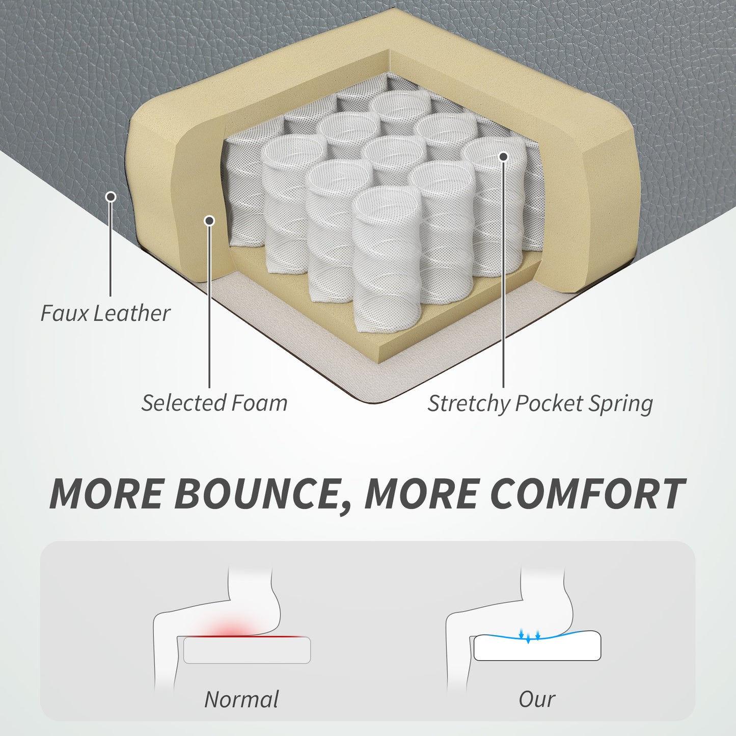 Office Chair, Computer Desk Chair with Spring Cushion, Grey