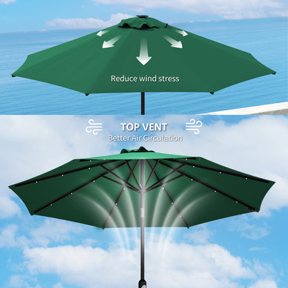UPF 50+ Replacement Parasol Canopy Parasol Cover Replacement, Green
