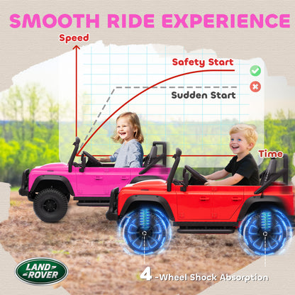 Kids Ride On Car, 12V Battery-Powered Electric Car with Remote Pink