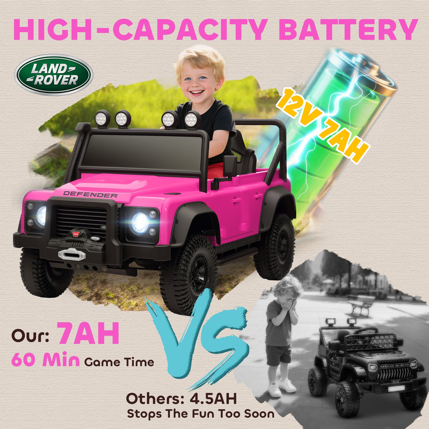 Kids Ride On Car, 12V Battery-Powered Electric Car with Remote Pink