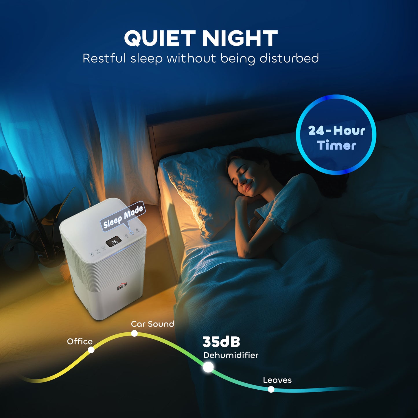 10L/Day Portable Quiet Dehumidifier for Home, Electric Air De-Humidifier