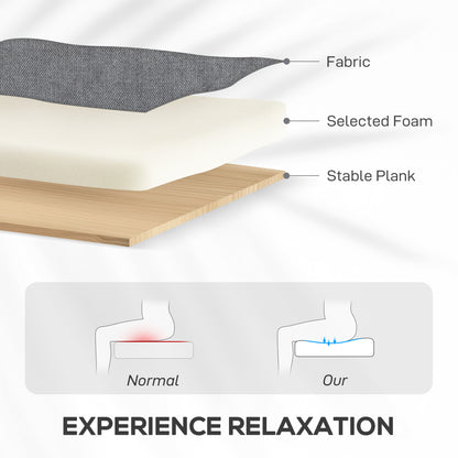 Power Lift Chair, Fabric Recliner Armchair w/ Remote Charcoal Grey