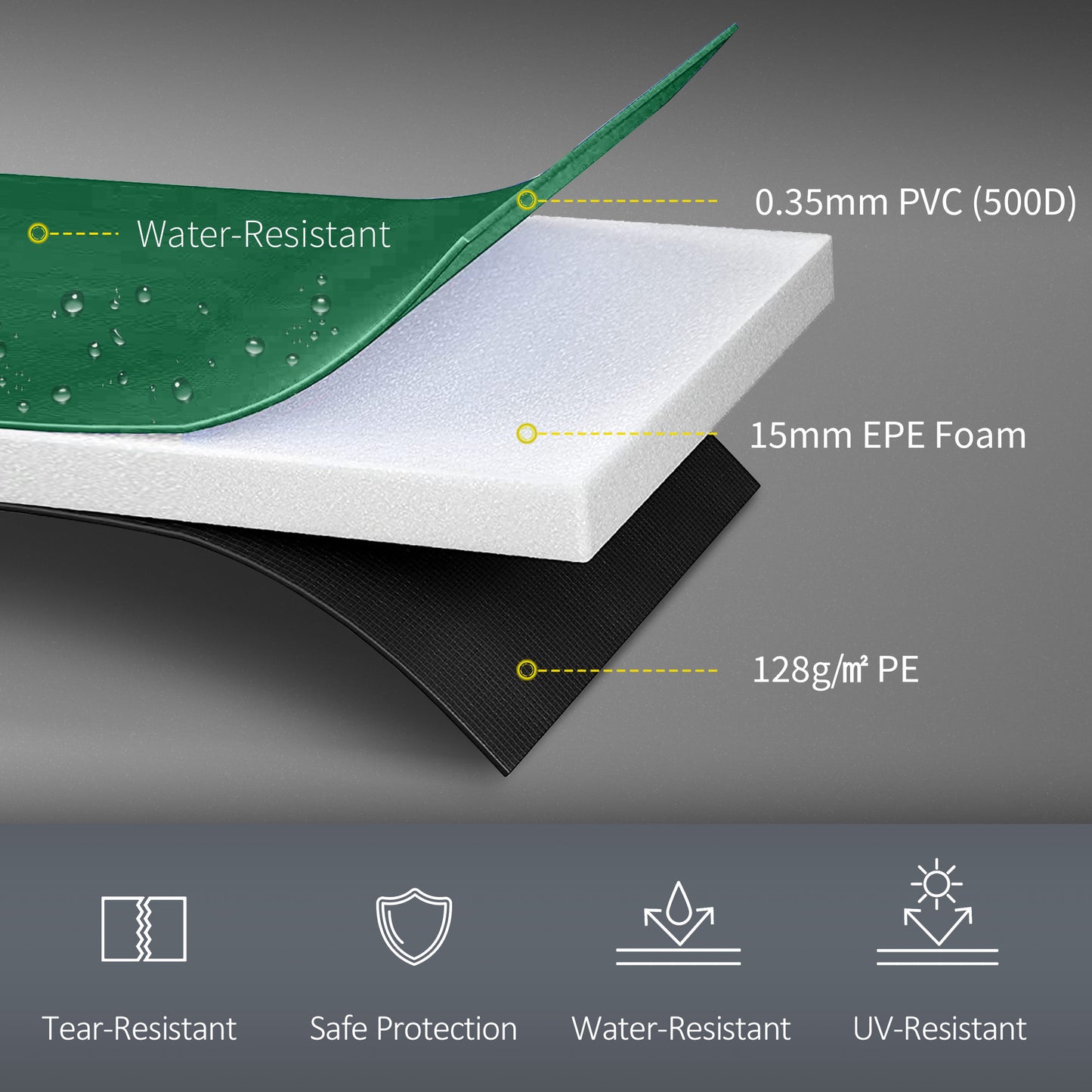8FT Replacement Trampoline Pad, Thick Foam Safety Cover, Green