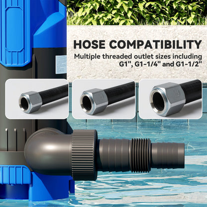 750W Water Pump with Float Switch, 20000L/H Electric Sump Pump