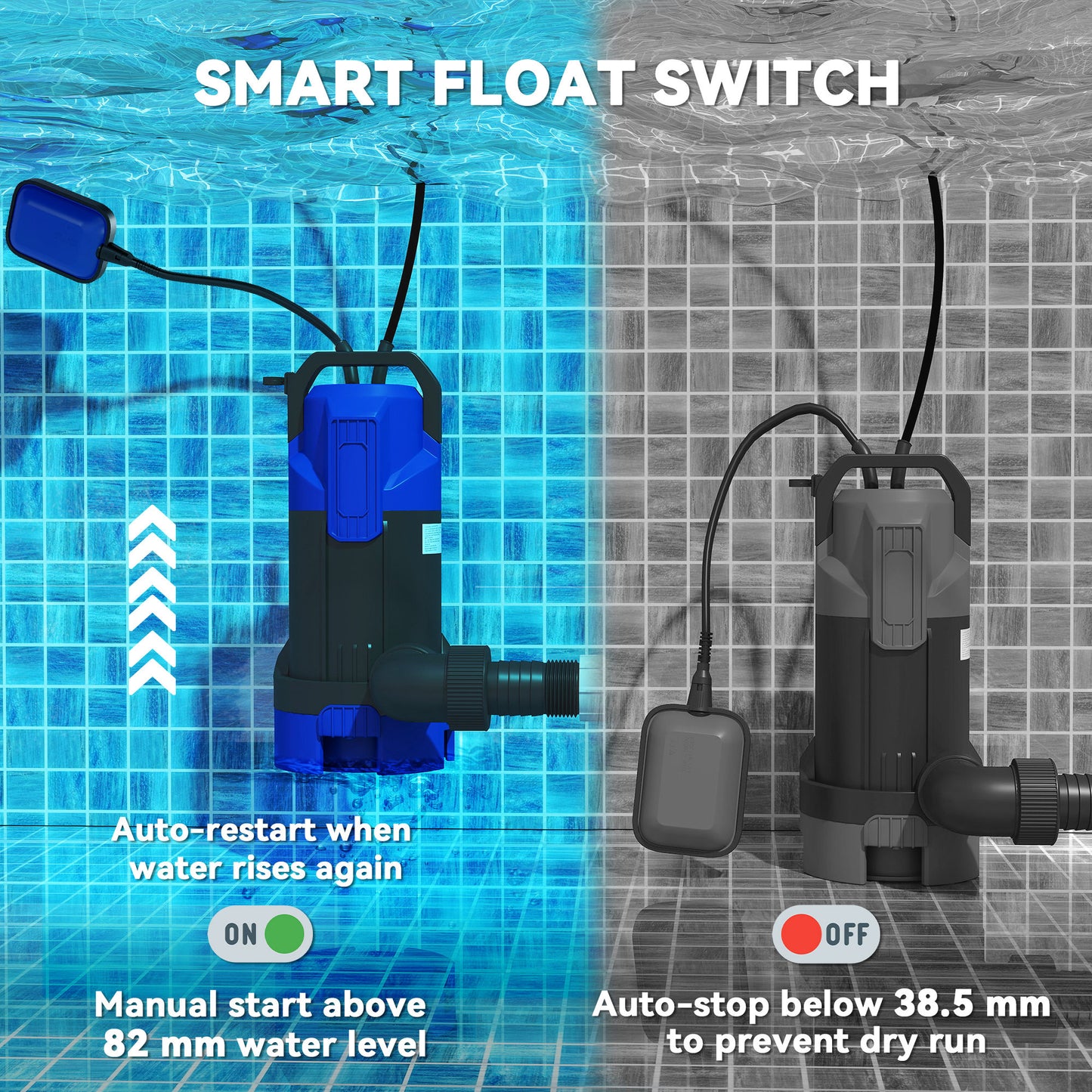 750W Water Pump with Float Switch, 20000L/H Electric Sump Pump