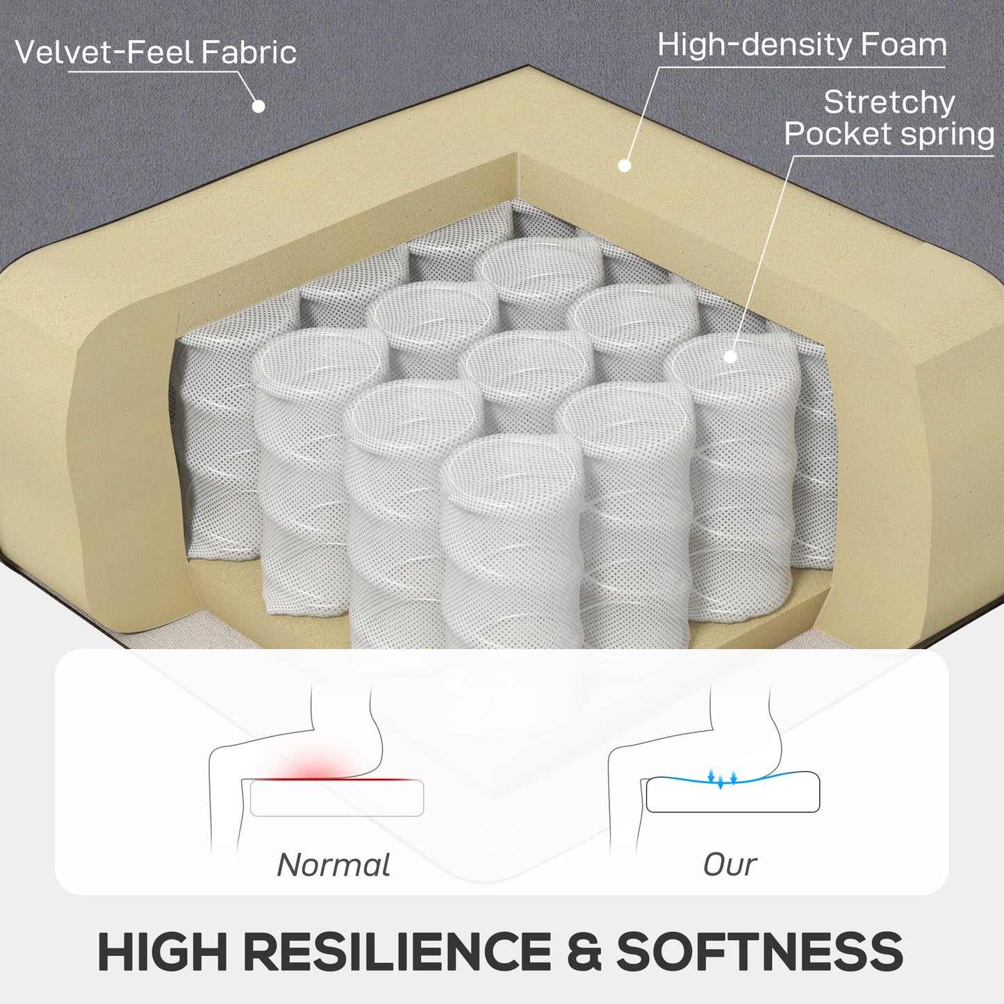 Accent Armchair Home Furniture Retro Tufted Club Fabric Light Grey