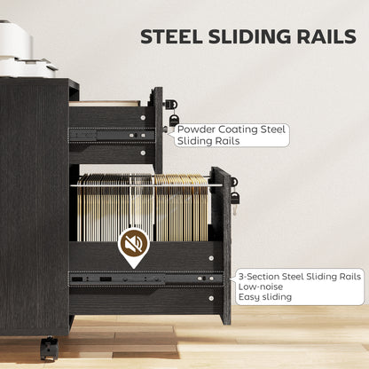 Bar Stools Set of 2, Adjustable Bar Chairs 360 Degree Swivel Blue