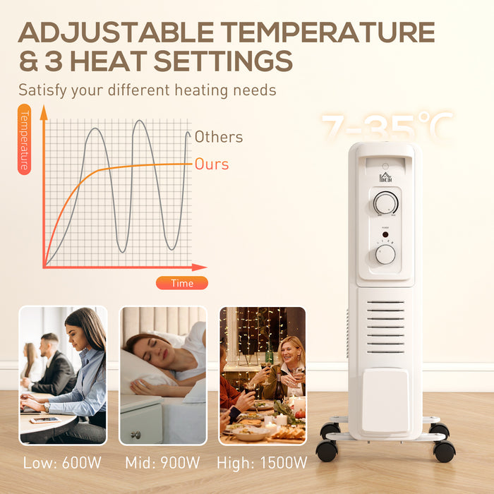 7 Fin Portable Oil Filled Heater Radiator, Energy Efficient, White