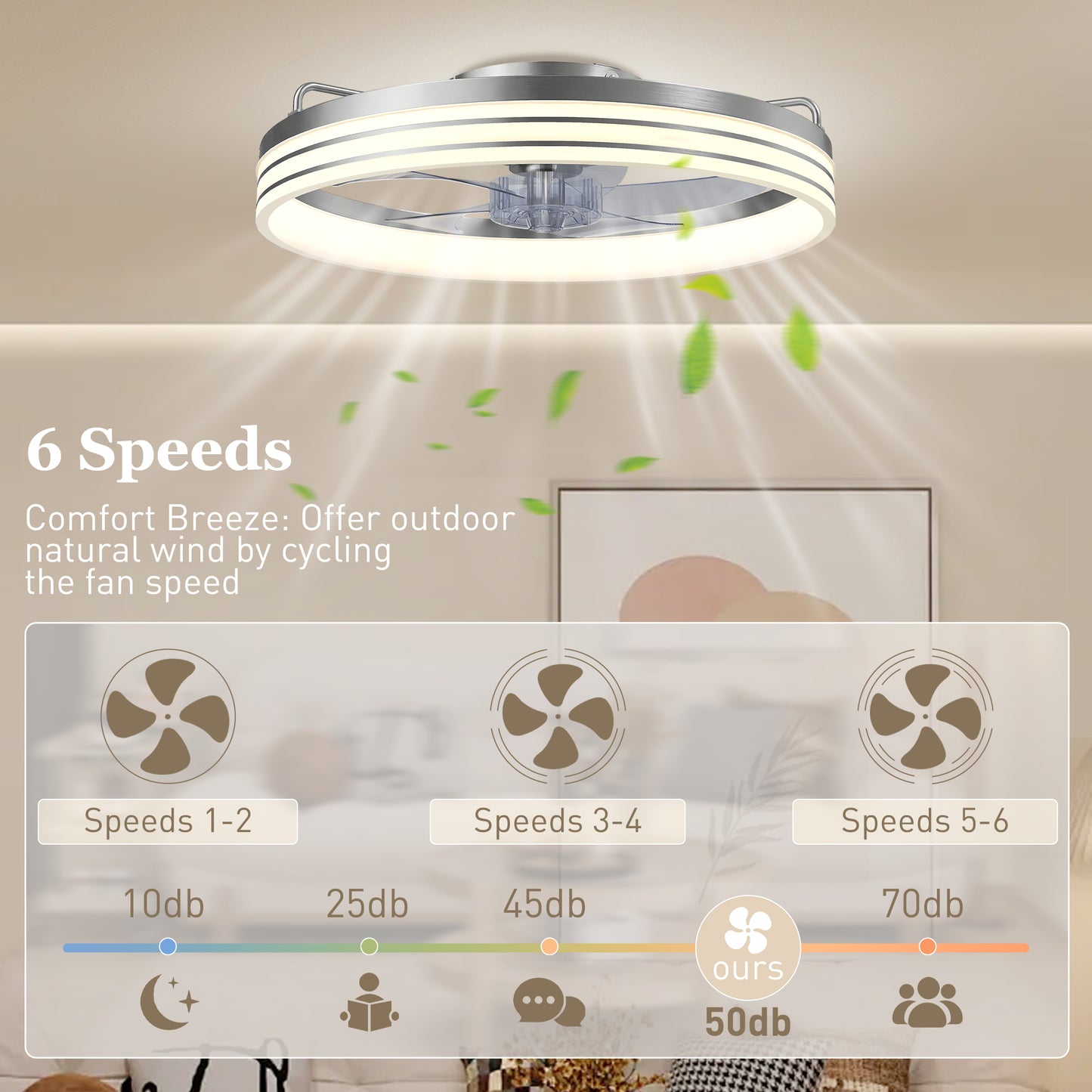 Ceiling Fan with Light and & App Control, 6 Speed, 50 cm, Silver