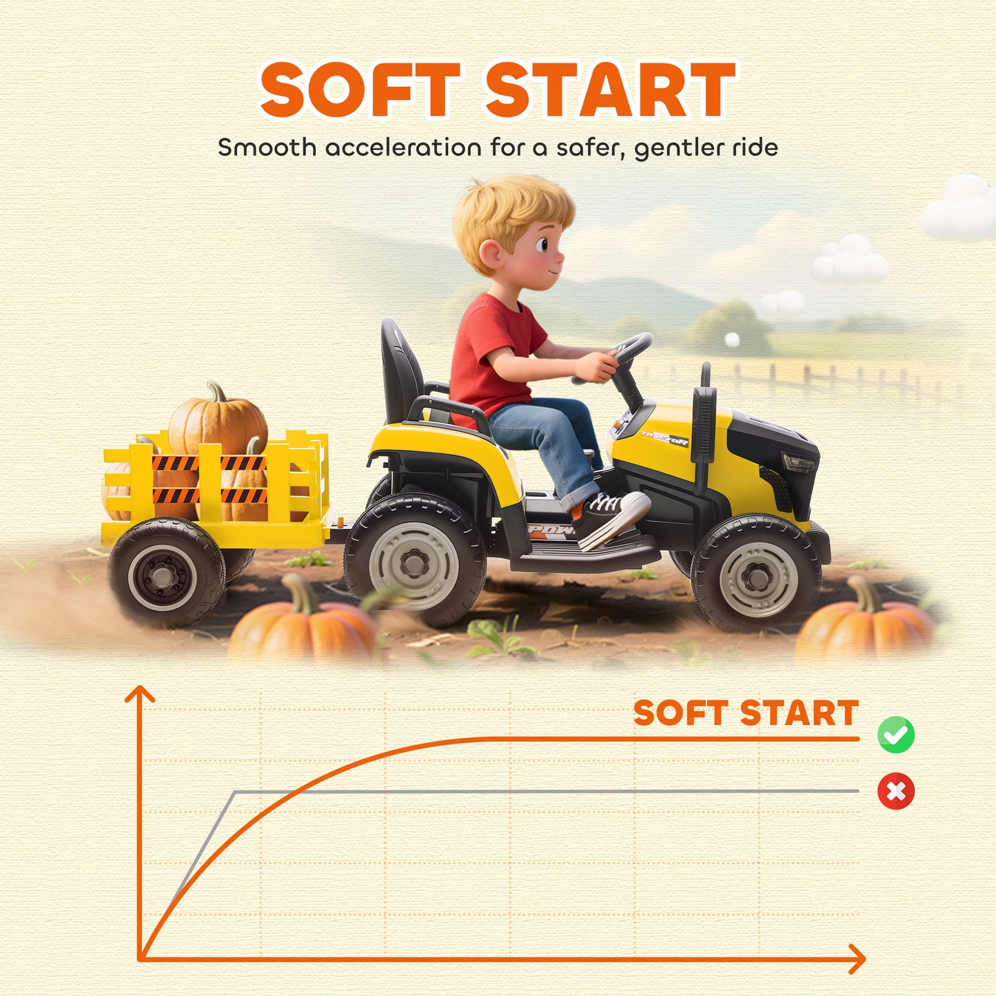 Ride on Tractor and Trailer, 12V Electric Ride on Tractor, Yellow