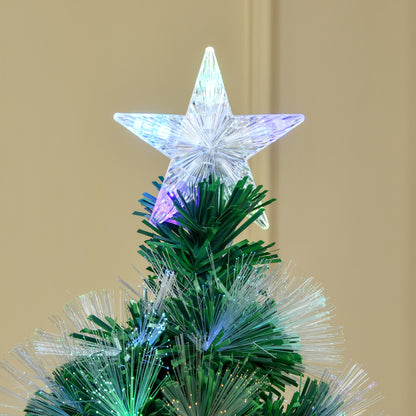 Chirstmas Tree