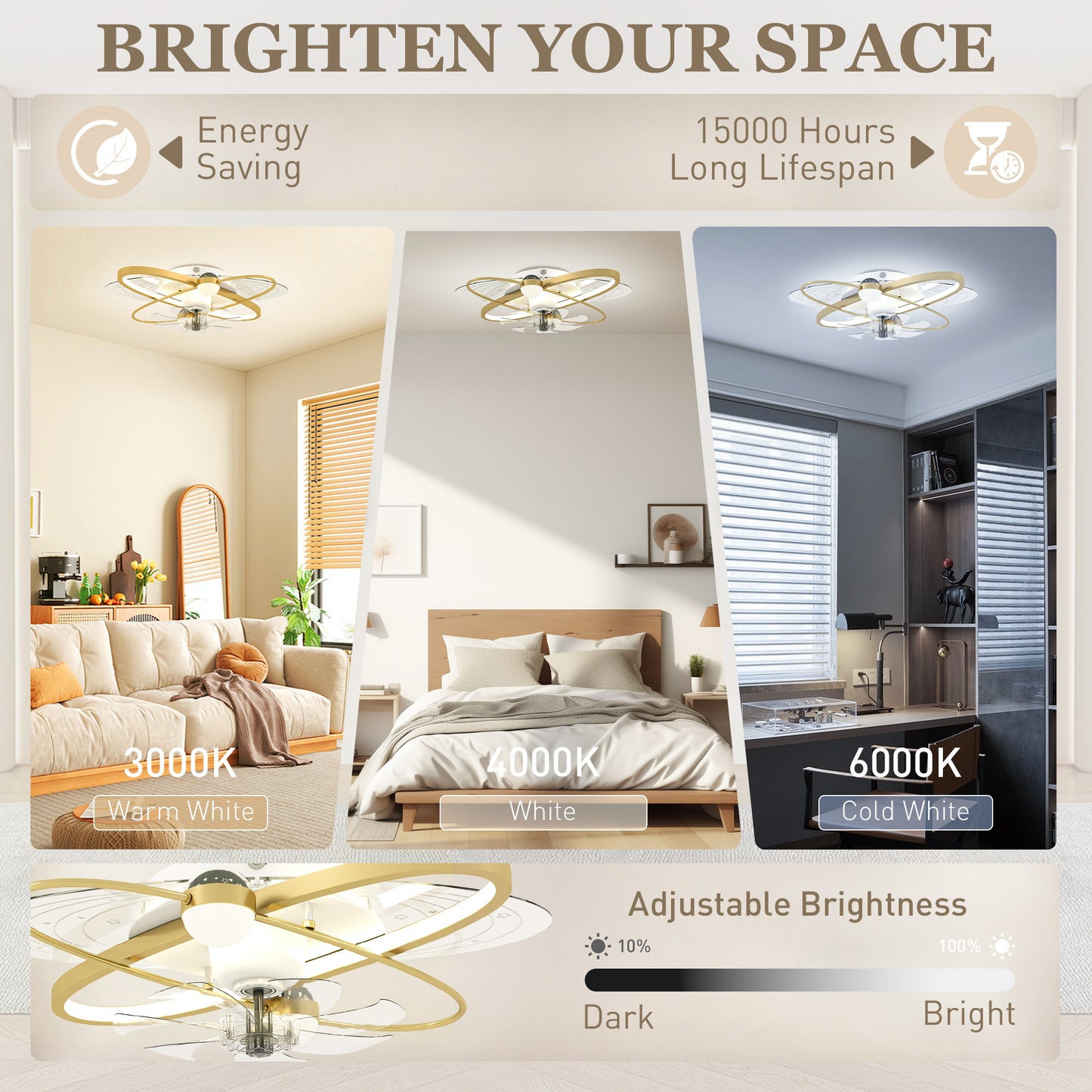 Ceiling Fan with Light and Remote & App Control LED Ceiling Fan Light