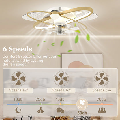 Ceiling Fan with Light and Remote & App Control LED Ceiling Fan Light