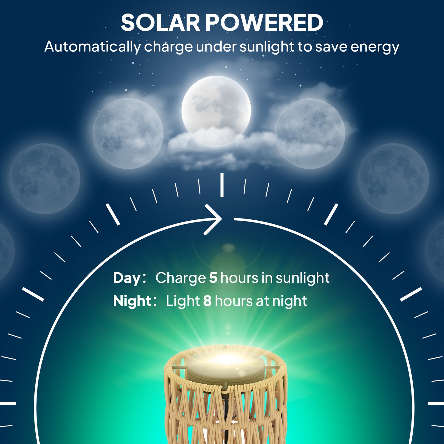 3-Light Solar Rattan Floor Lamp with Shelf, Auto On/Off, Yellow