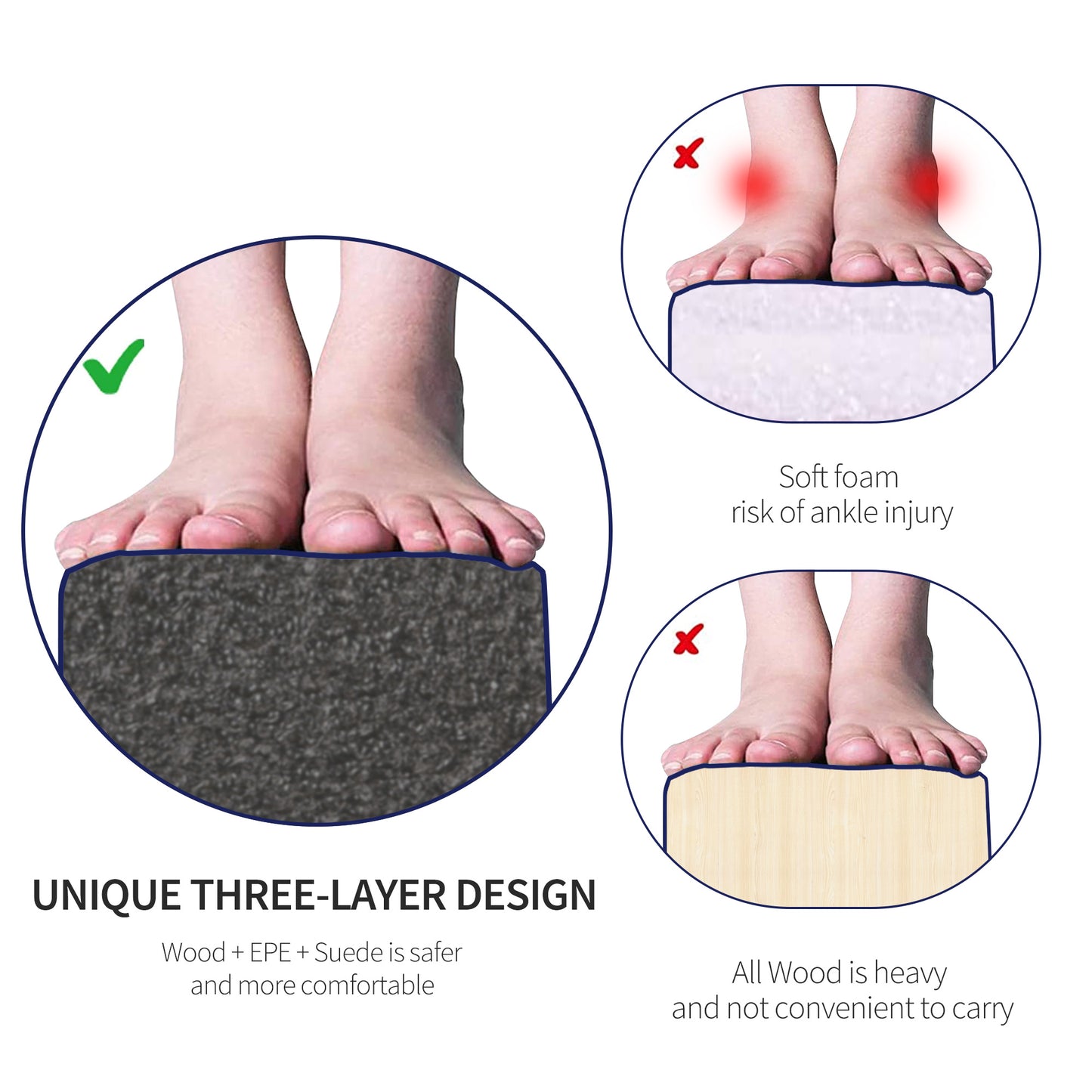 2.1m Balance Beam Trainer Fold Performance Gymnastics, Blue