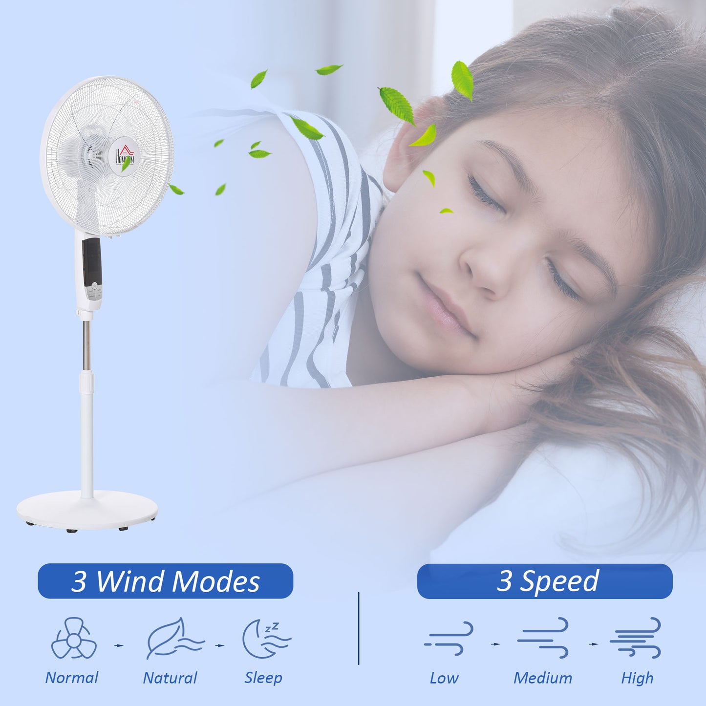 16'' Pedestal Fan Height Adjustable 85 Degree Oscillation LED Panel