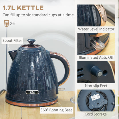 Kettle and Toaster Set 1.7L Fast Boil Kettle & 2 Slice Toaster Set Blue