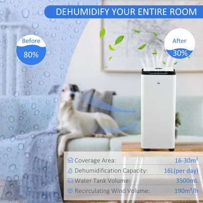 16L/Day Protable Quiet Air Dehumidifier with Purifier, Timer, 5 Modes