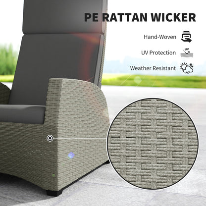 5 PCs Rattan Garden Furniture Set with Reclining Chairs, Grey