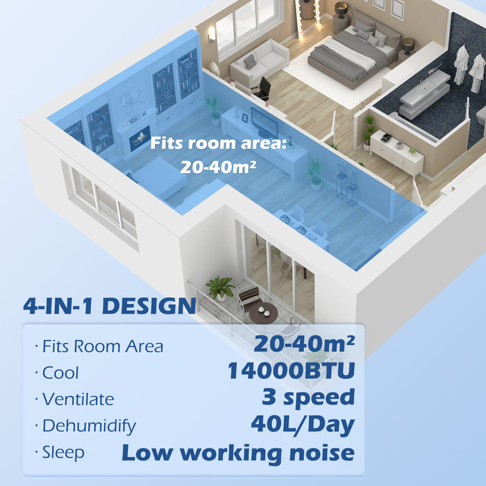 14,000 BTU Mobile Air Conditioner for Room up to 40m¬≤, with Dehumidifier, 24H Timer, Wheels, Window Mount Kit