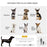 Pet Travel Stroller Cat Dog Pushchair Trolley Puppy Jogger Carrier Three Wheels for Small Miniature Dogs(Coffee)