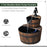 Wooden Water Pump Fountain Cascading Feature Barrel Garden Deck (2 Tier)