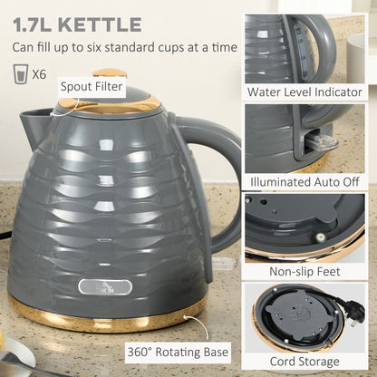 Kettle and Toaster Set
