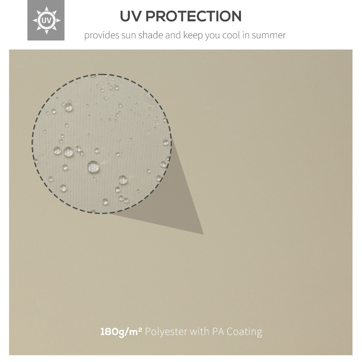 Replacement Canopy Top