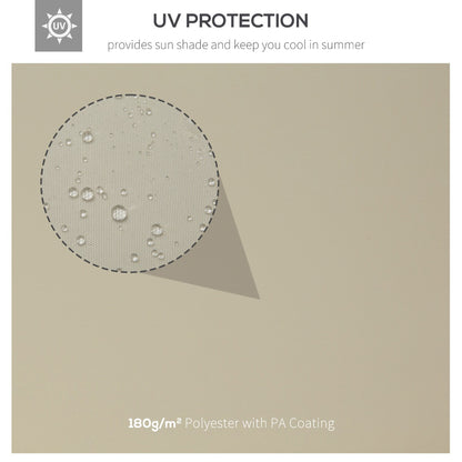 Replacement Canopy Top