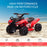 Kids Ride-on Four Wheeler ATV Car with Real Working Headlights, 6V Battery Powered Motorcycle for 18-36 Months, Red