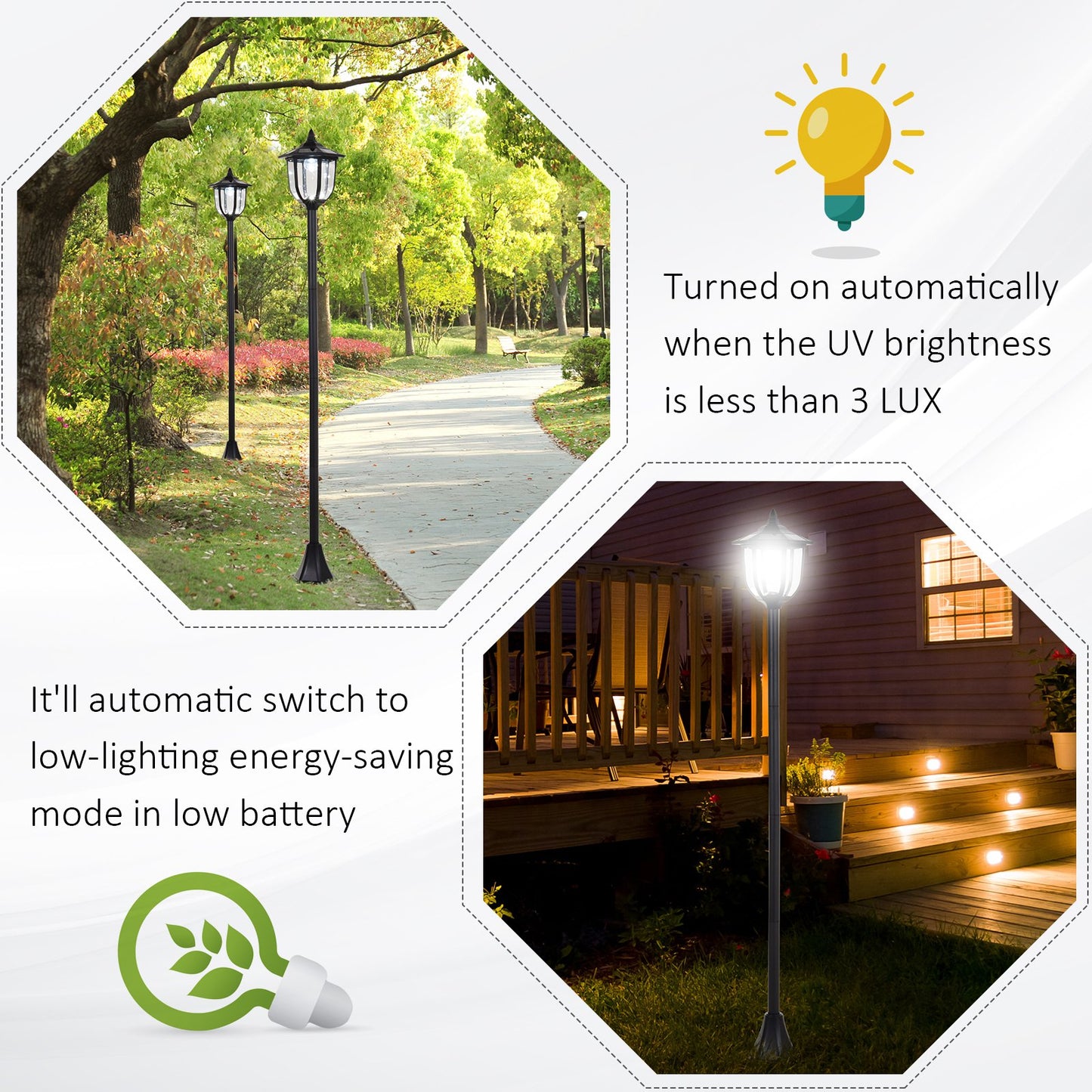 Solar Powered LED Sensor Lamp Post