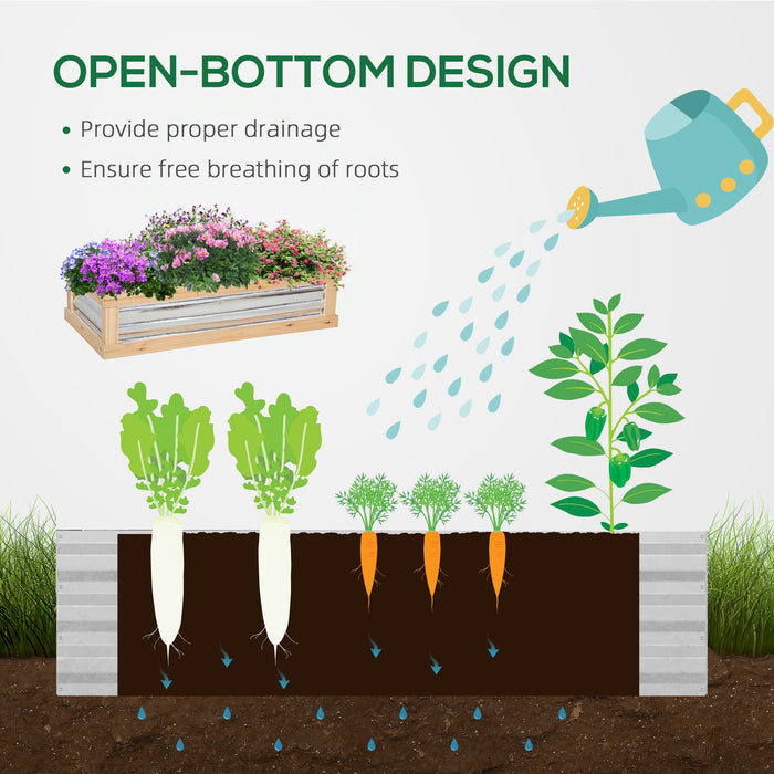 Cold Frame/Grow Tent