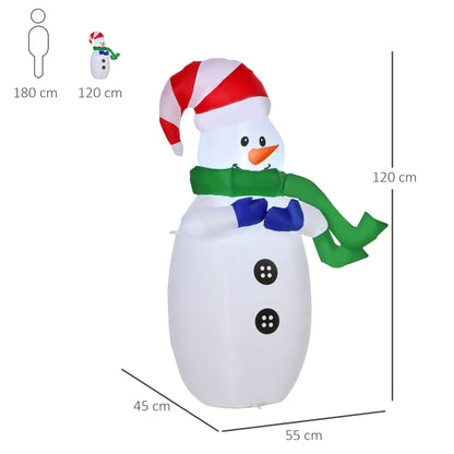 Inflatable Snowman