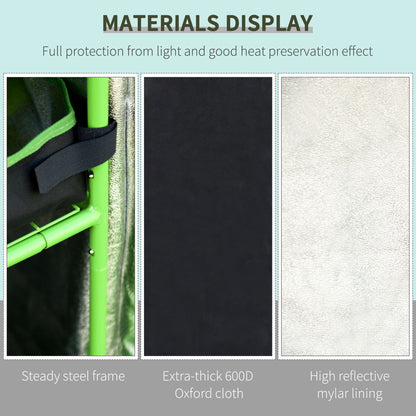 Cold Frame/Grow Tent