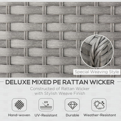 6 Pieces Outdoor PE Rattan Wicker Corner Sofa Set with 10cm Thick Padded Cushions, Aluminium Conservatory Furniture with Glass Top Coffee Table, Footstools, Grey