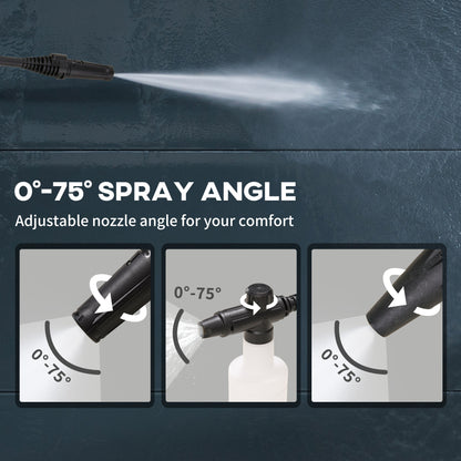 High Pressure Washer