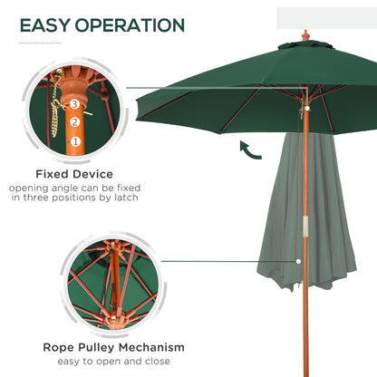 Patio Umbrella