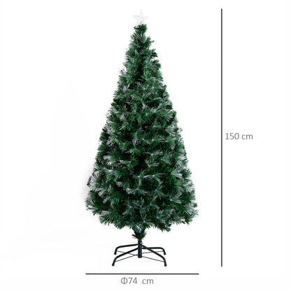 Chirstmas Tree