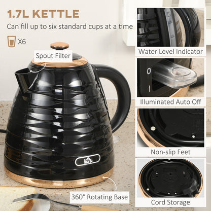 Kettle and Toaster Set