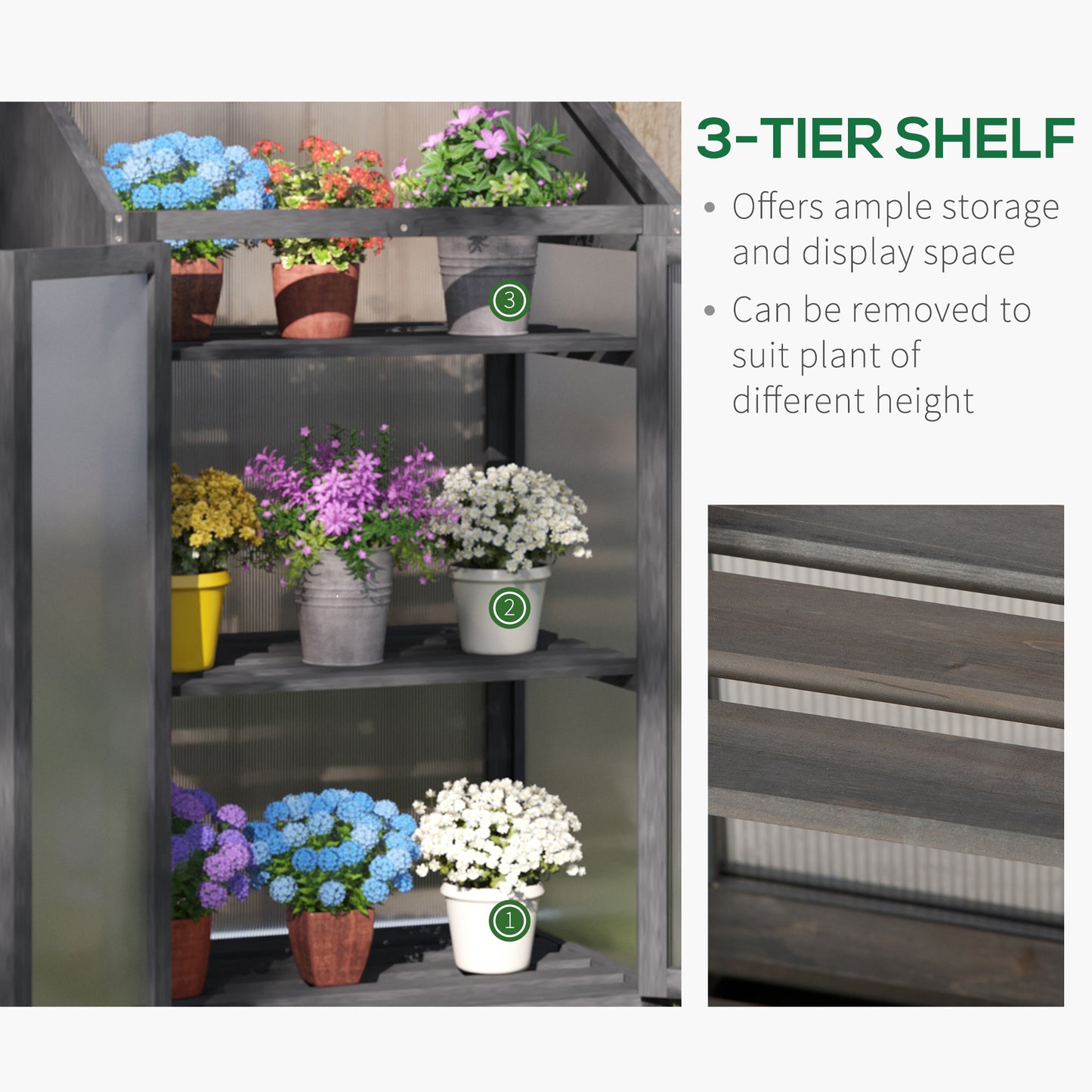 Cold Frame/Grow Tent