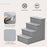 4 Step Wooden Dog Steps Pet Stairs for Dogs, Cat Ladder for Bed Couch with Non-Slip Carpet 40 x 59 x 54.2 cm, Grey