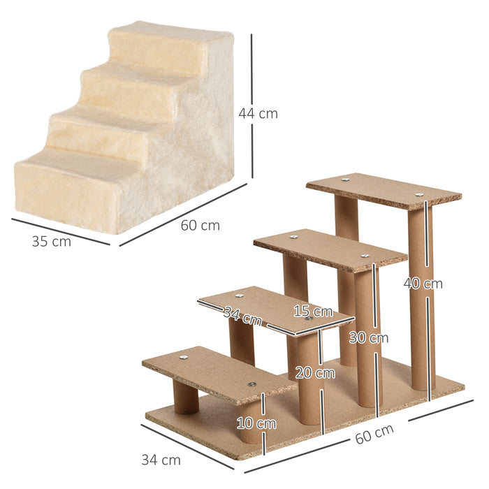 Potable Dog Stairs 4-Steps with Washable Plush Cover, Pet Staris for High Bed Sofa, Dog Steps for Small Dog and Cat, Beige